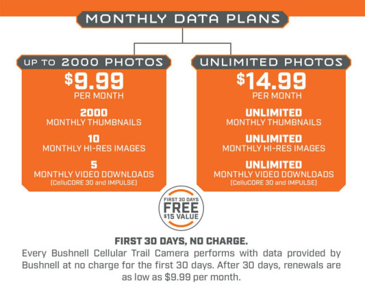 Data Plans_1400