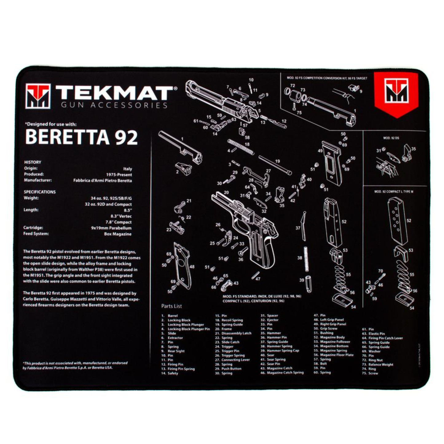 GMTEKR20BER92