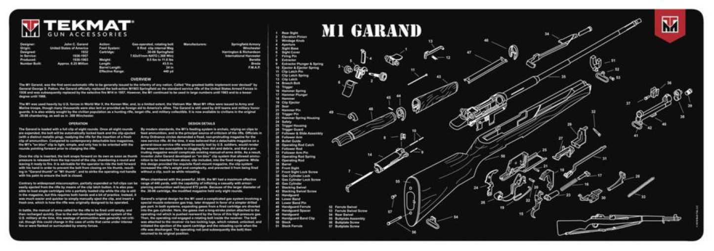 GMTEKR36M1GARANDBK