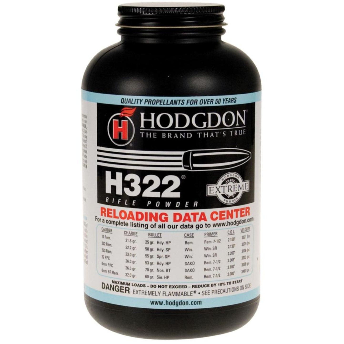 HDH3221