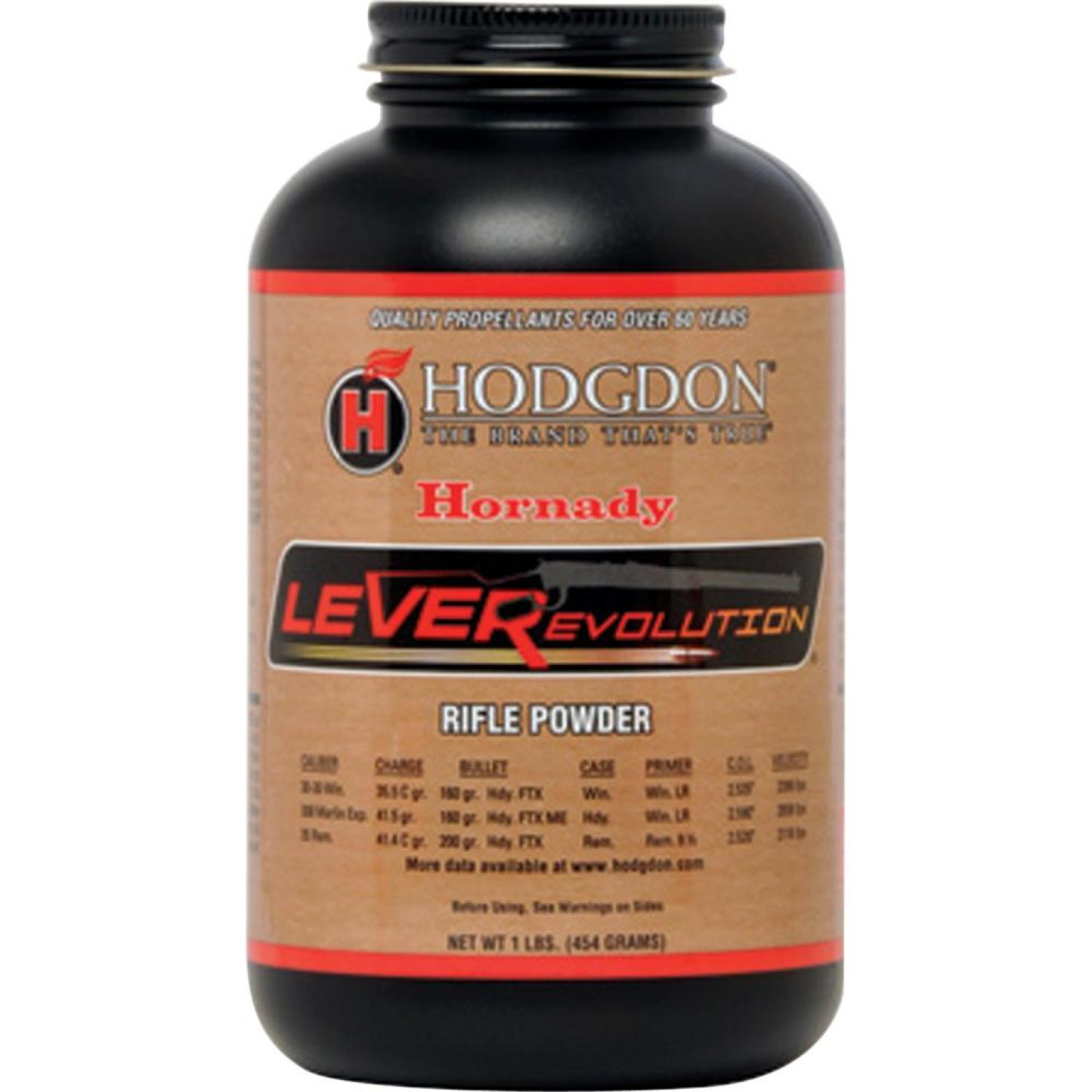 HDLEVER1