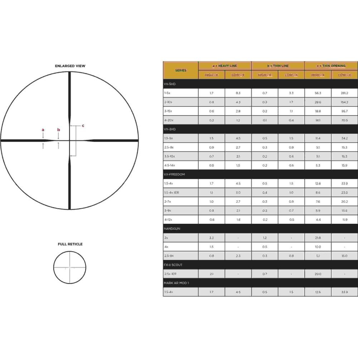 Leupold_duplex_ret_2_3