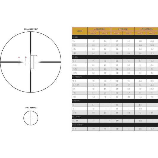 Leupold_duplex_ret_2_3