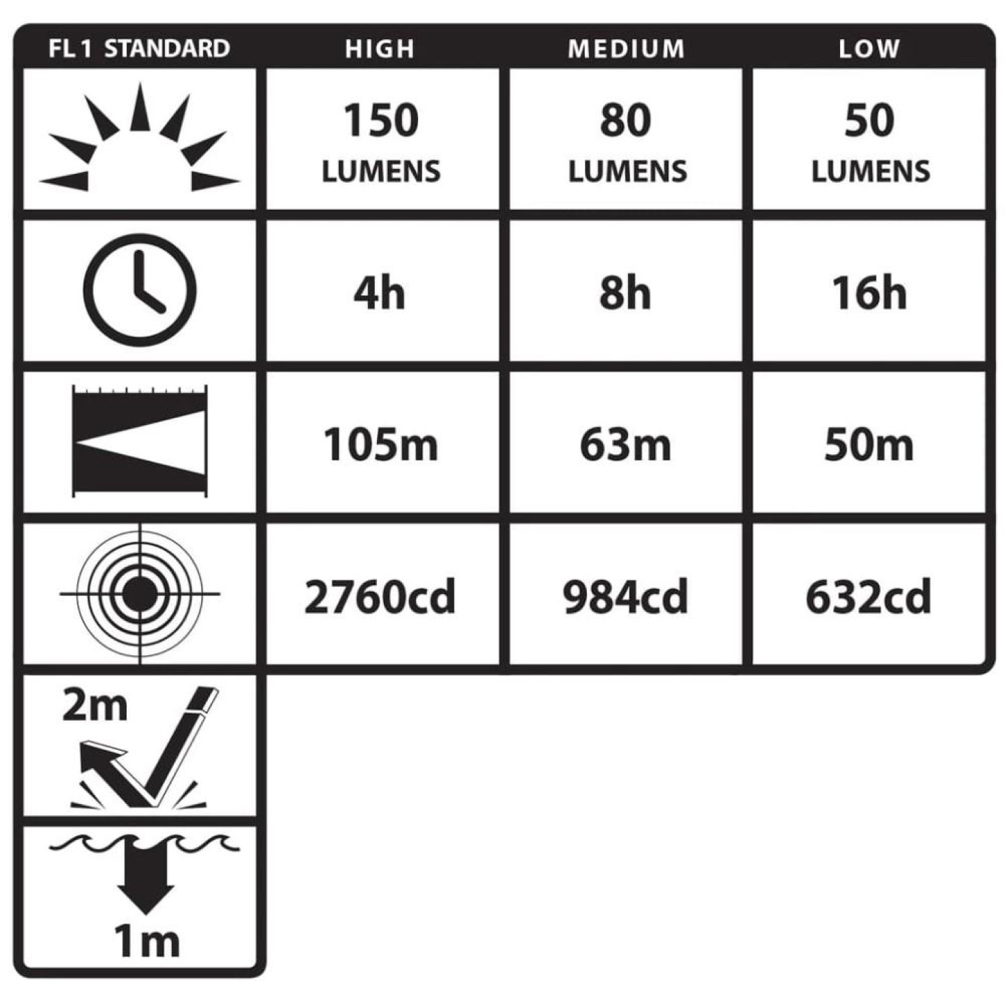 NIMT210-2