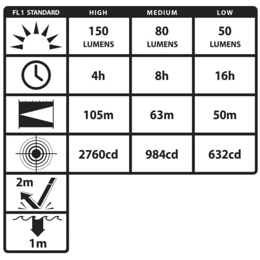 NIMT210-2