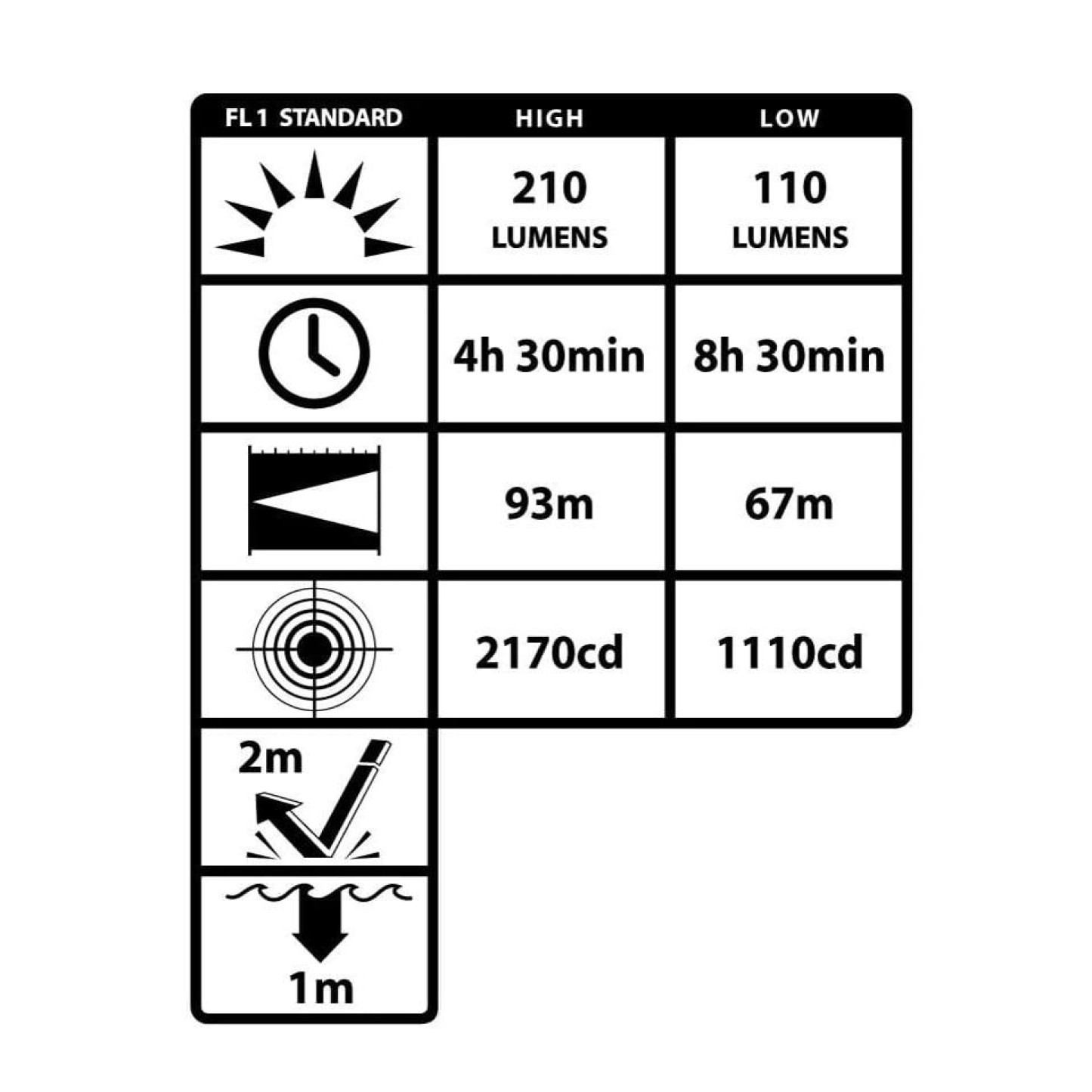 NINSP4610C-3