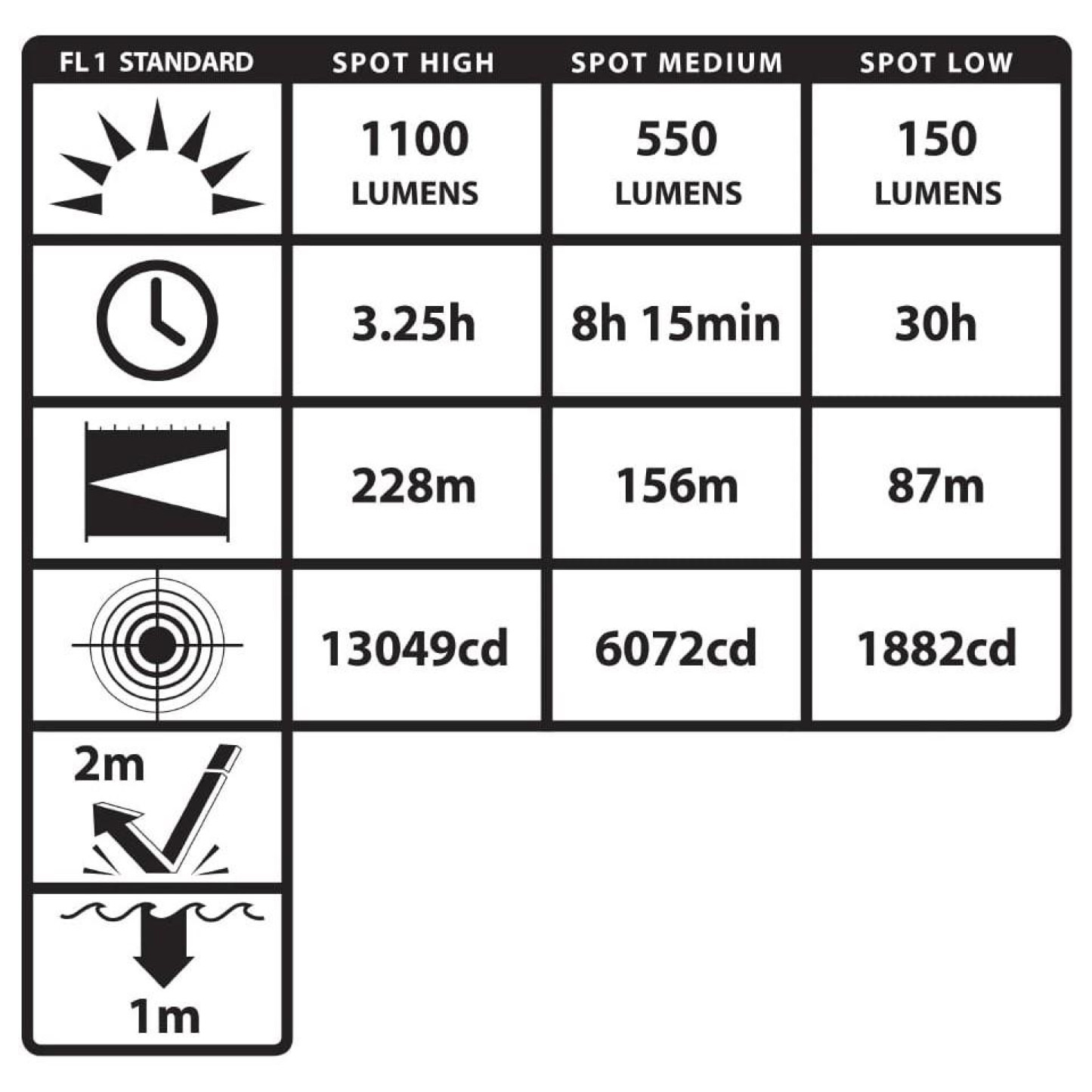 NITAC660XL-4