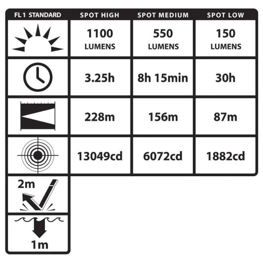 NITAC660XL-4