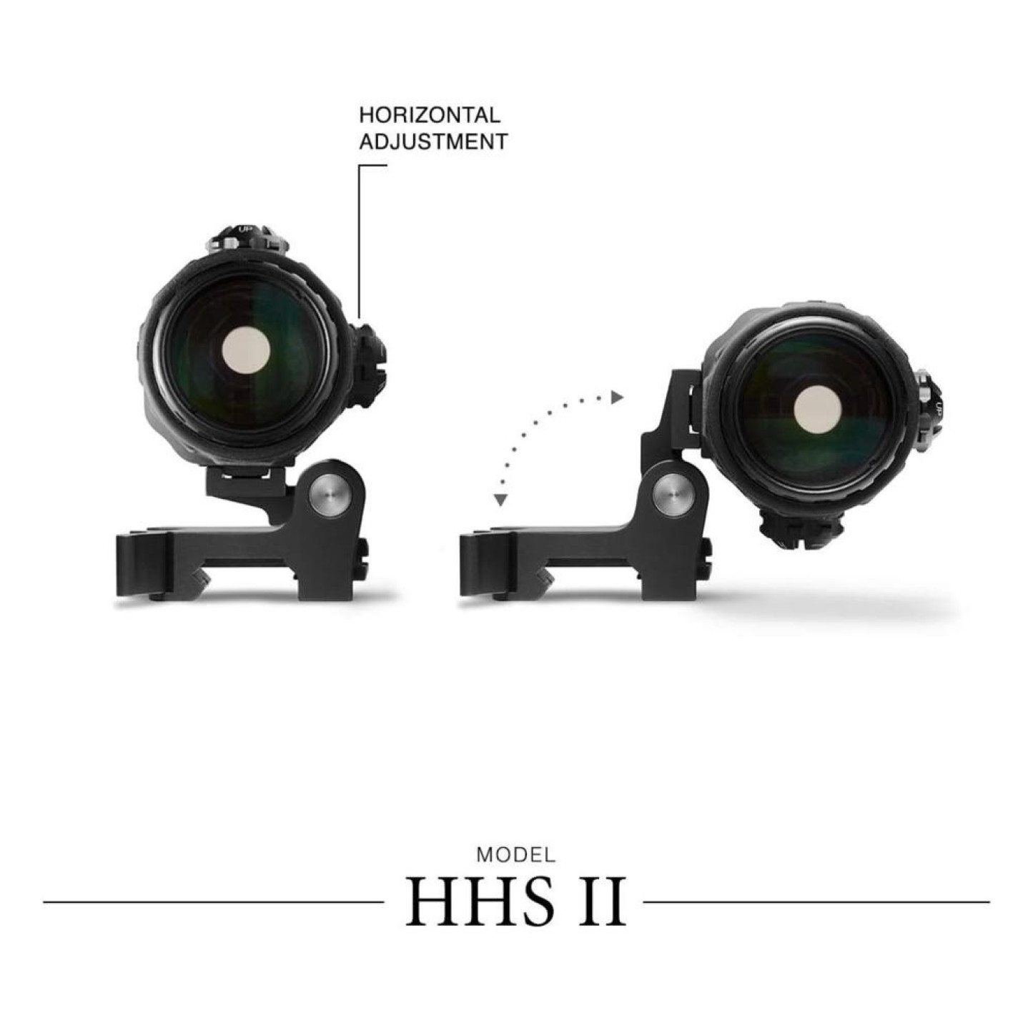 YZHHSII-2