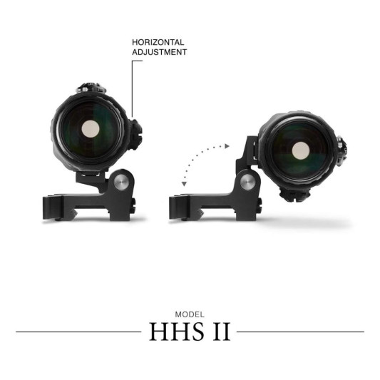 YZHHSII-2